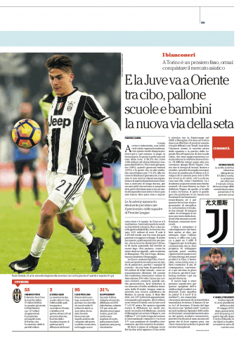 2017-02-02_REPUBBLICA_MARKETTING_JUVE.png