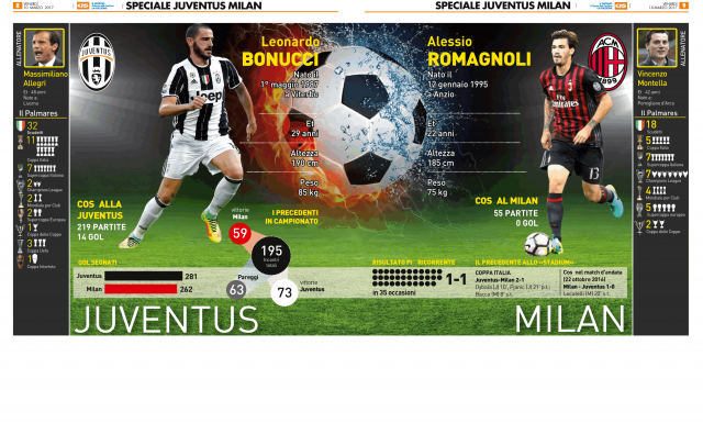 2017-03-10_QS_JUVE-MILAN_04.png