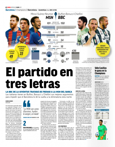 2017-04-19_MARCA_BARCAvsJUVE_03.png