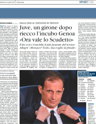 2017-04-23_GIORNALE_JUVEvsGENOA.png