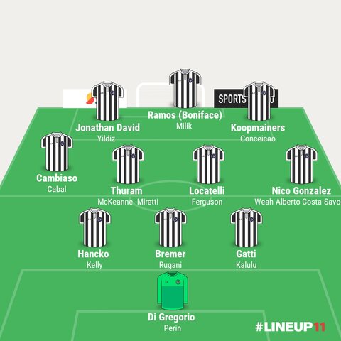 LINEUP111748244025077.jpg.f8c8a14bb3430ef6627c709a40dcc131.jpg