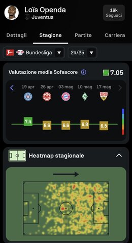 Screenshot_20250903_094813_com_sofascore_results_PlayerActivity.jpg