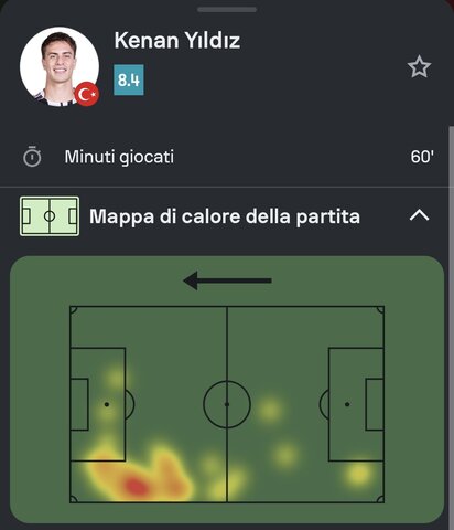 Screenshot_20251011_220449_com_sofascore_results_EventActivity.jpg